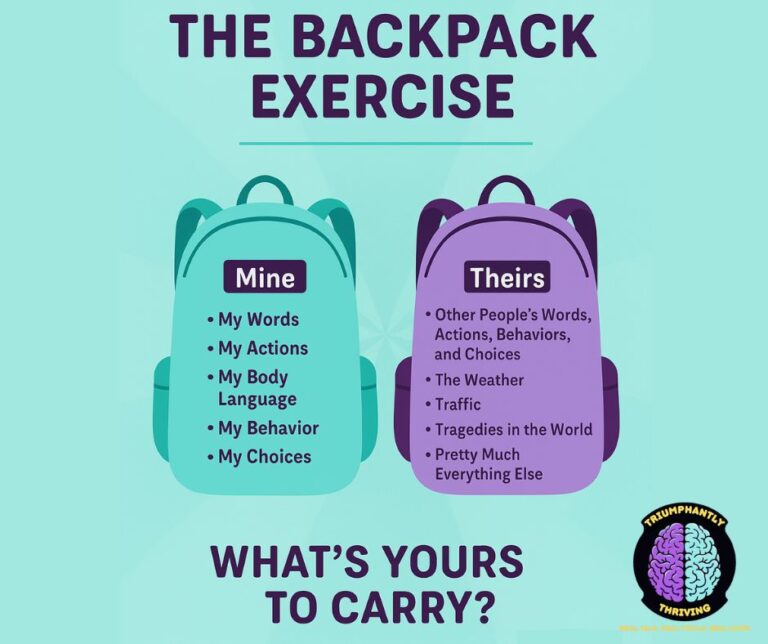 Infographic showing two backpacks that separate personal words, actions, behavior, and choices from other people’s actions and circumstances.